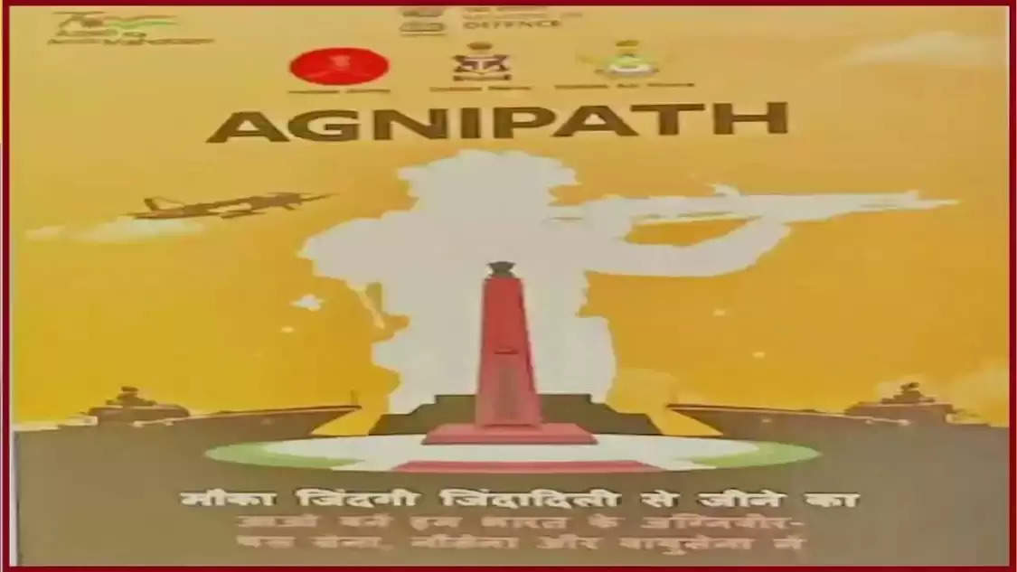 Agnipath
